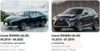 Ветровики для Lexus RX V (2022—2026), кузова AALH10, AALH15, AALH16, SALA15, TALA10, TALA15, TALH17